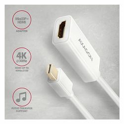 CC MiniDisplayPort -> HDMI, 0,15m, Bijeli, 4K@30Hz, RVDM-HI14N, AXA