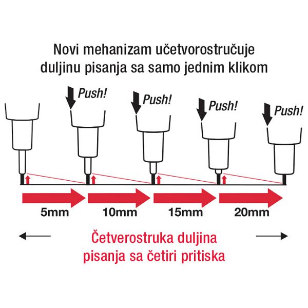 Olovka tehnička 0,5mm grip Protti Penac MP0105-LV-32 crna/roza