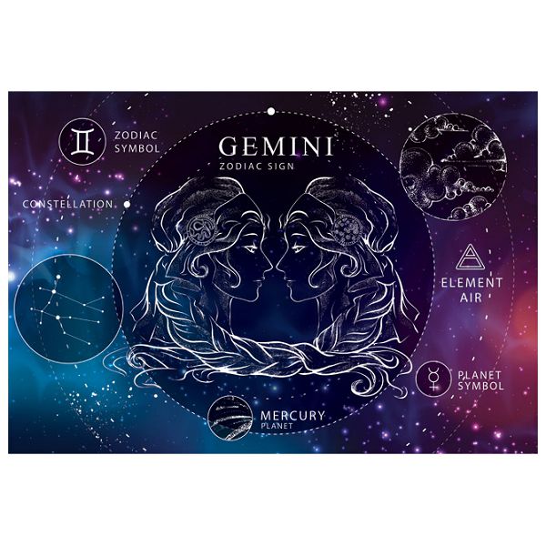 Puzzle 250 kom Zodiac 3 Gemini (Blizanci) Interdruk!!