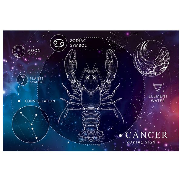 Puzzle 250 kom Zodiac 4 Cancer (Rak) Interdruk!!