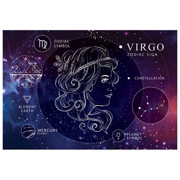 Puzzle 250 kom Zodiac 6 Virgo (Djevica) Interdruk!!