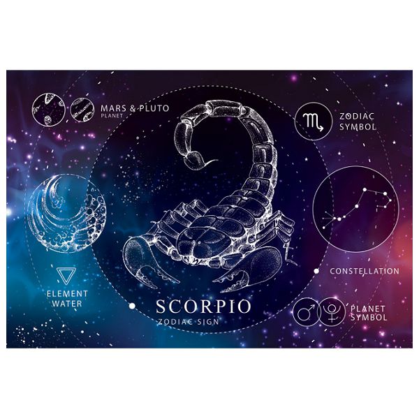 Puzzle 250 kom Zodiac 8 Scorpio (Škorpion) Interdruk!!