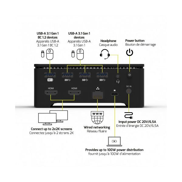 Port docking univerzalni office 2X2K USB-C&amp;USB-A