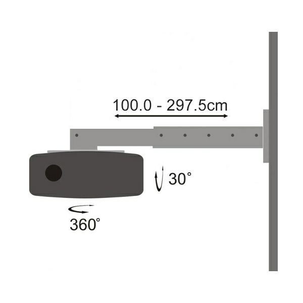 SBOX zidni nosač projektora PM-300-3.0, do 15kg